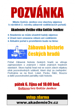 Přednáška na tvrzi - Zábavná historie českých hradů 1